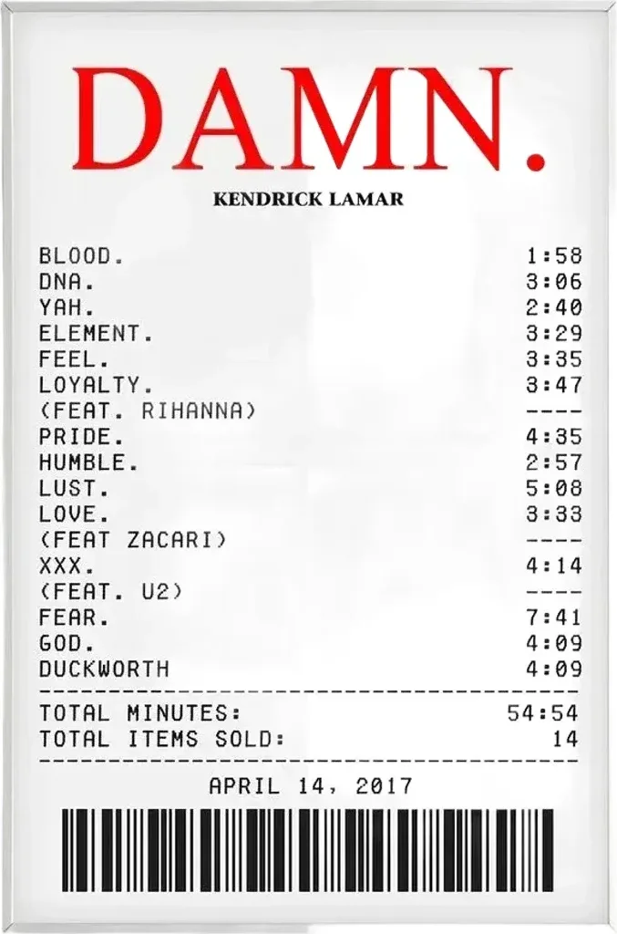 DAMN. Receipt carpet Rep — Kakobuy Spreadsheet