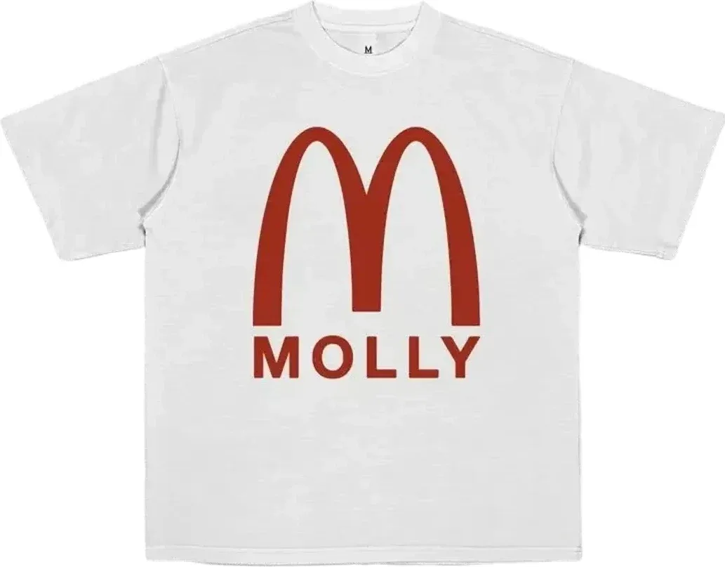 Molly Tee Rep — Kakobuy Spreadsheet