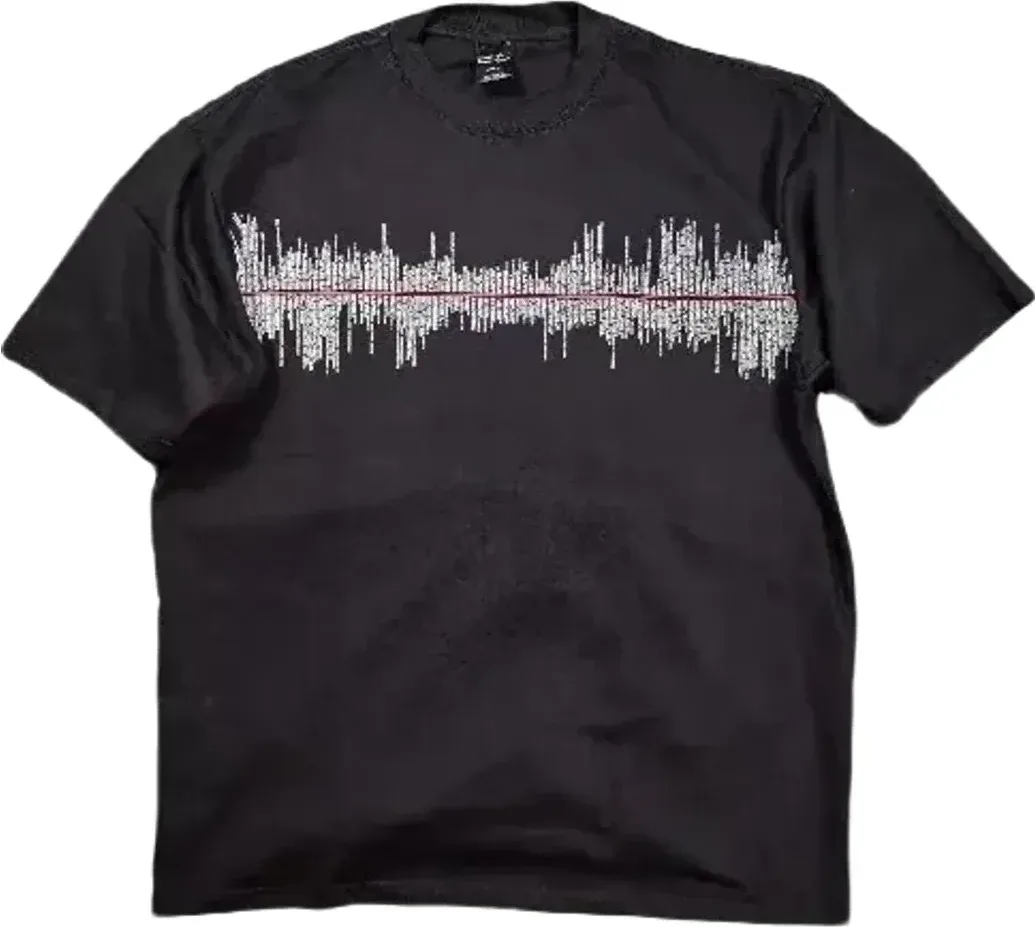 Undercover Pulse Shirt Rep — Kakobuy Spreadsheet