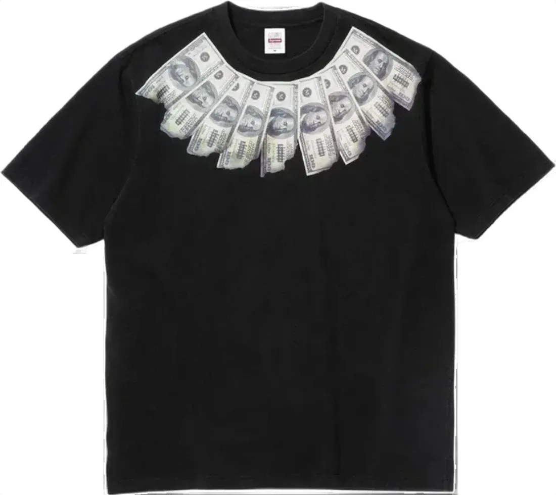 Supreme Maison Margiela Money Shirt Rep — Kakobuy Spreadsheet