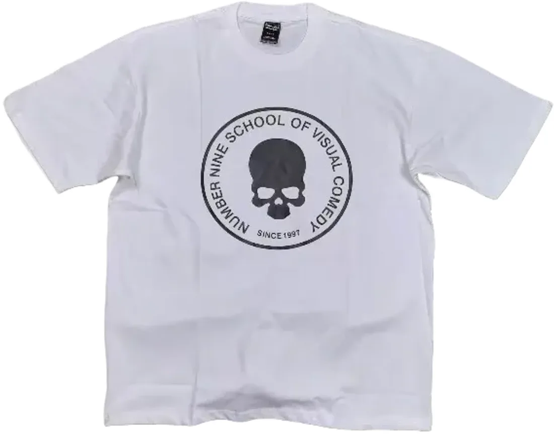 Number Nine Skull Tee Rep — Kakobuy Spreadsheet